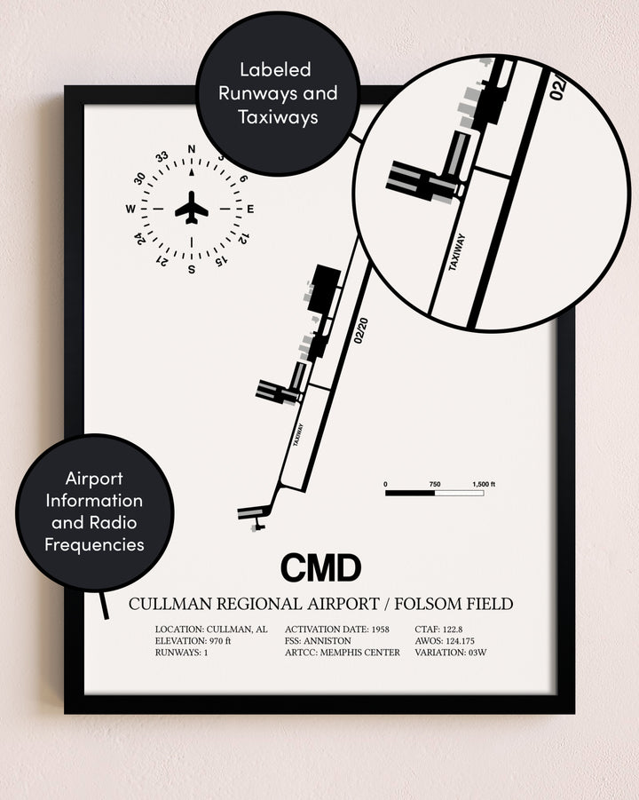 Framed Cullman Regional Airport / Folsom Field layout wall art poster