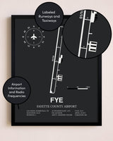 Fayette County Airport poster size comparison chart