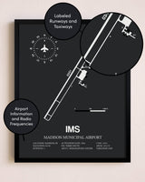 Madison Municipal Airport poster size comparison chart