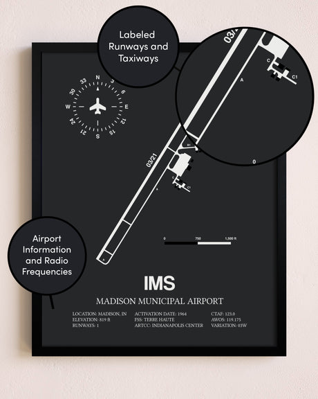 Madison Municipal Airport poster size comparison chart