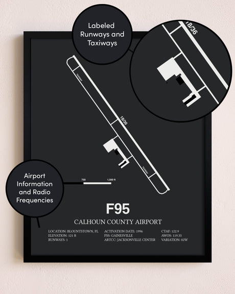 Calhoun County Airport poster size comparison chart
