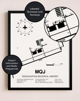 Framed Indianapolis Regional Airport layout wall art poster