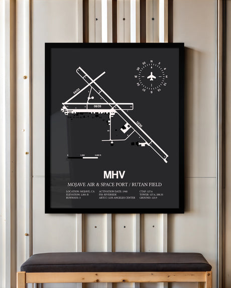 Frame color options for Mojave Air & Space Port / Rutan Field Wall Art