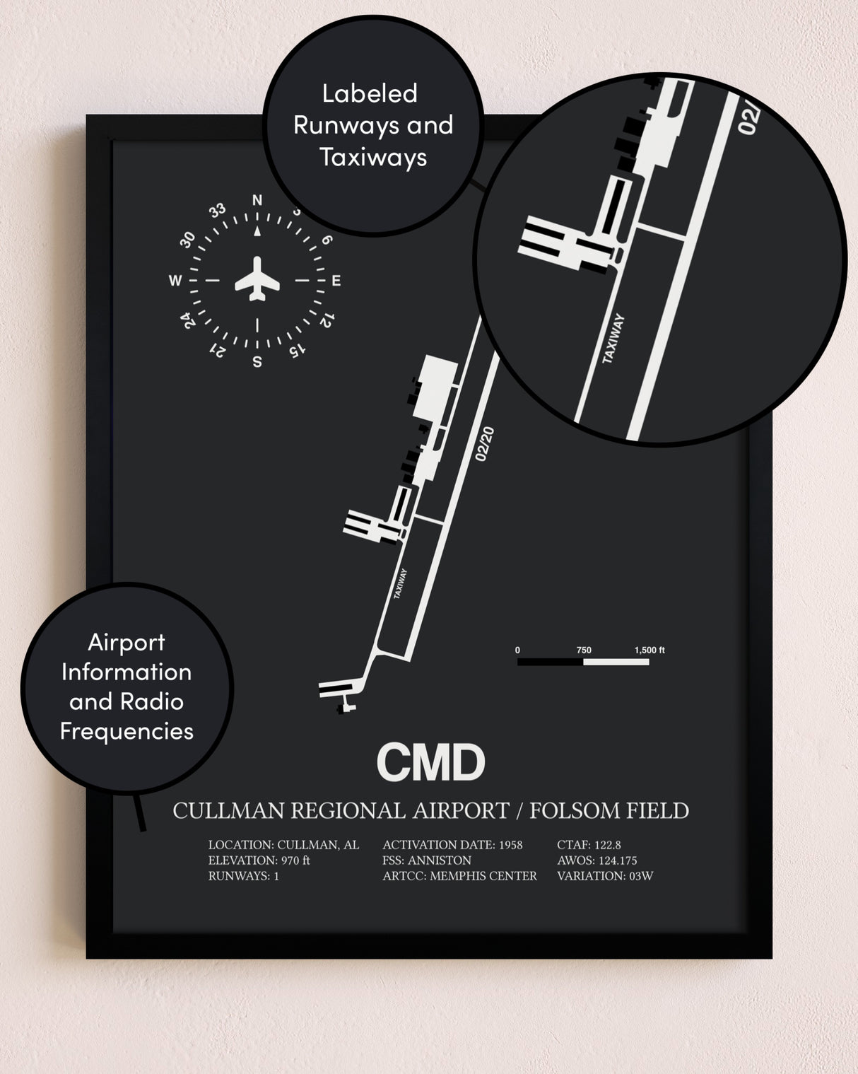 Cullman Regional Airport / Folsom Field poster size comparison chart