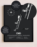 Cullman Regional Airport / Folsom Field poster size comparison chart