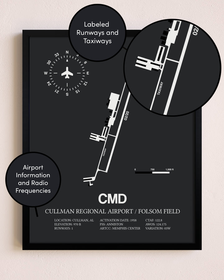 Cullman Regional Airport / Folsom Field poster size comparison chart