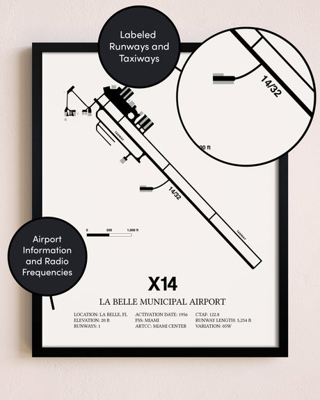 Framed La Belle Municipal Airport layout wall art poster