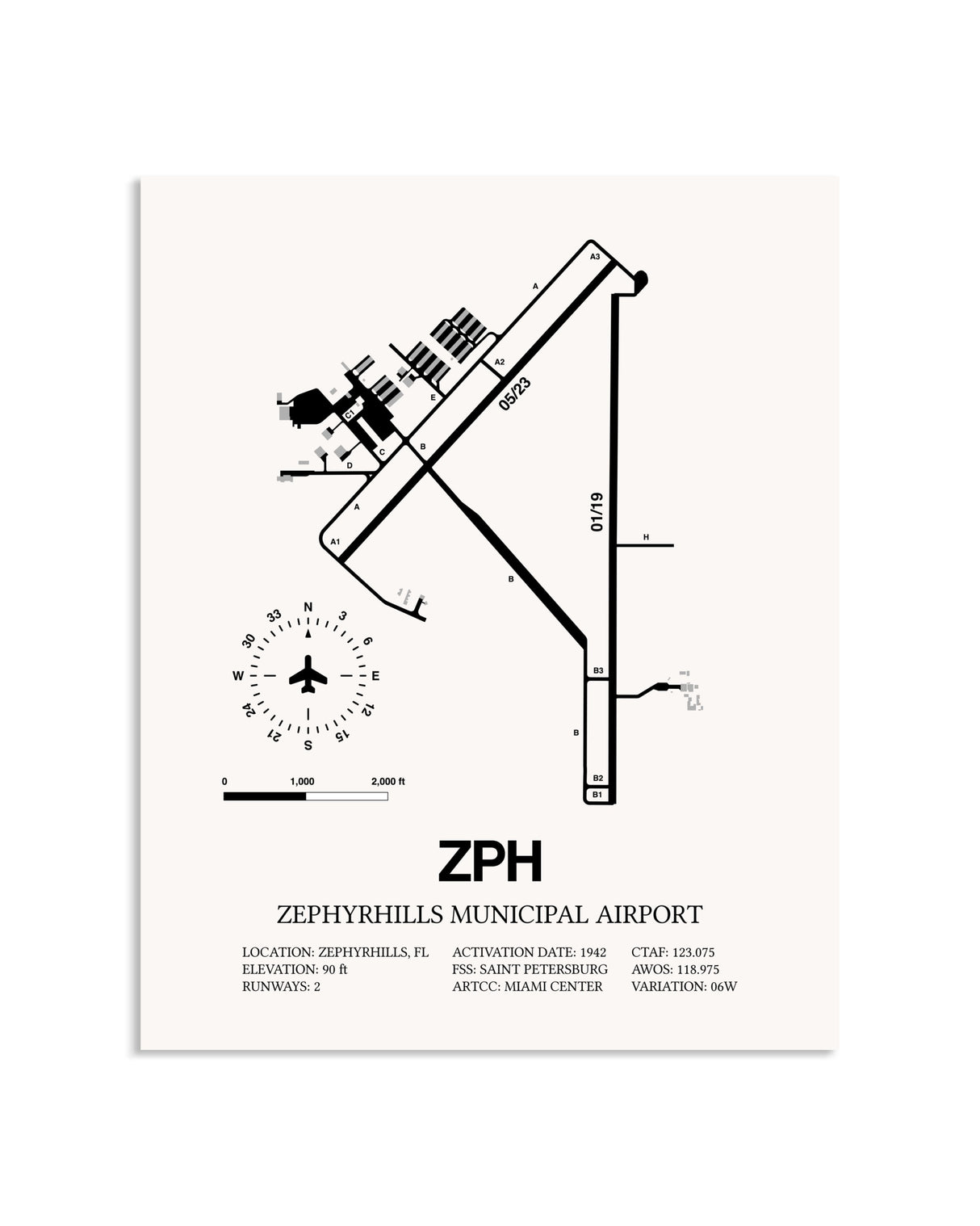 Gray Zephyrhills Municipal Airport framed poster displayed in an airplane hangar