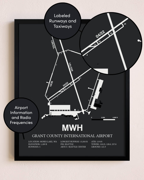 Grant County International Airport poster size comparison chart