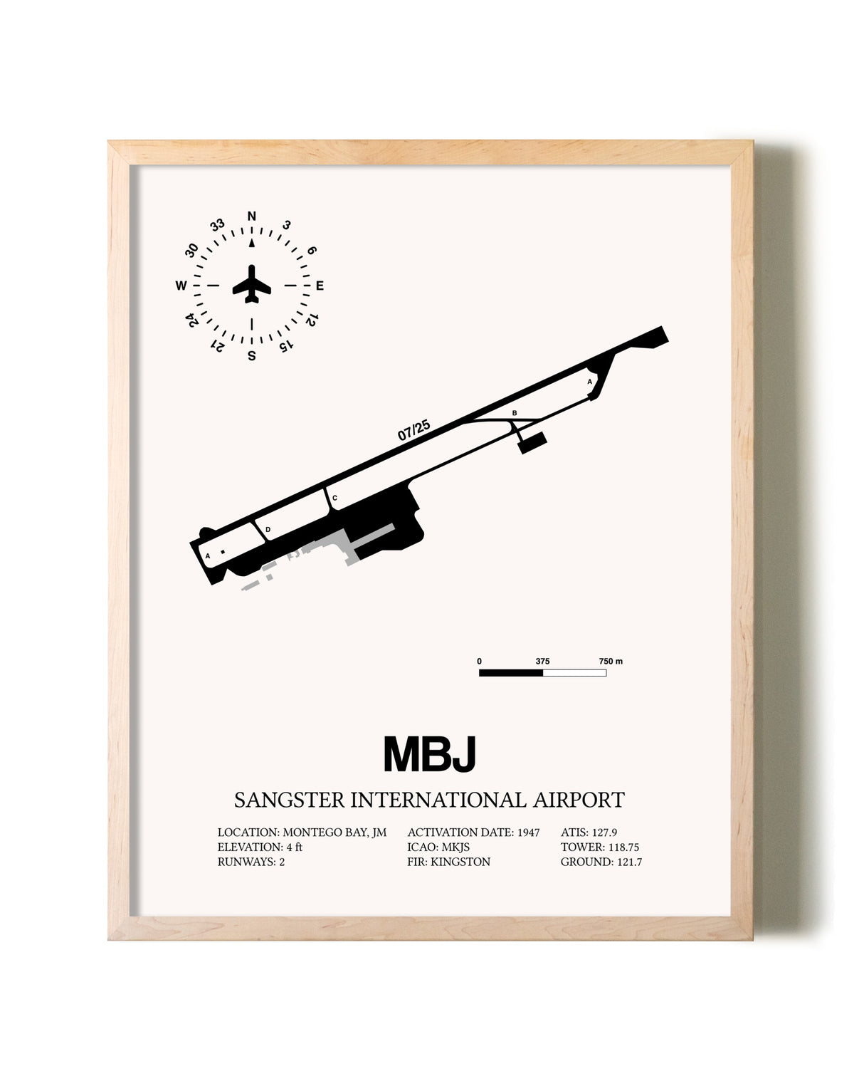 Sangster International Airport framed wall art in white frame