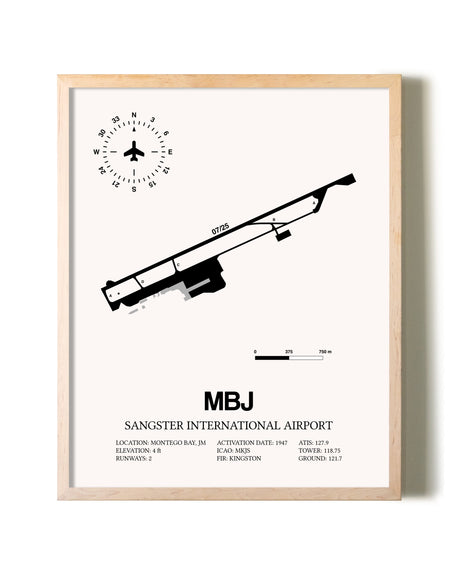 Sangster International Airport framed wall art in white frame