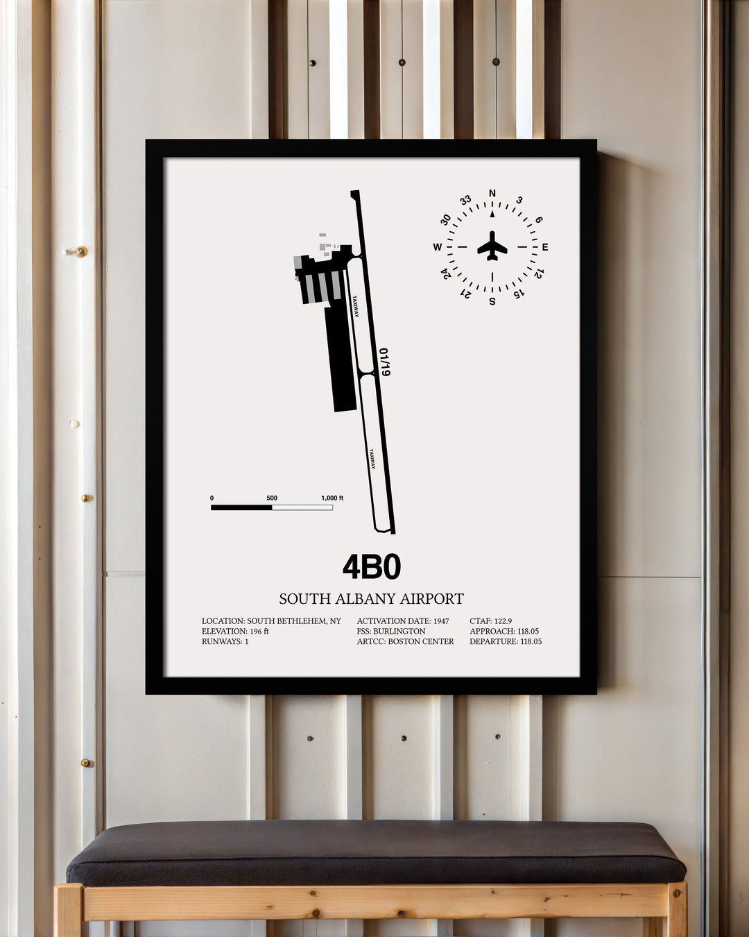 Framed Detailed Airport Map of South Albany Airport (4B0) in White with a Black Frame