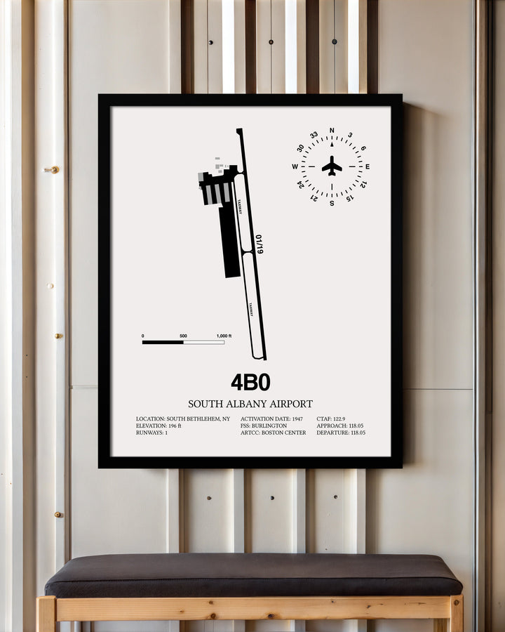 Framed Detailed Airport Map of South Albany Airport (4B0) in White with a Black Frame