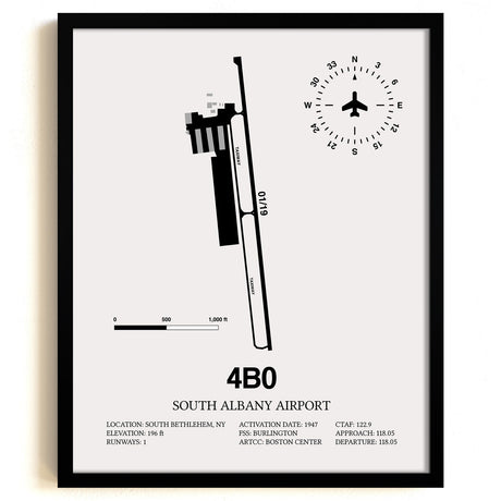 Framed Detailed Airport Map of South Albany Airport (4B0) in White with a Black Frame