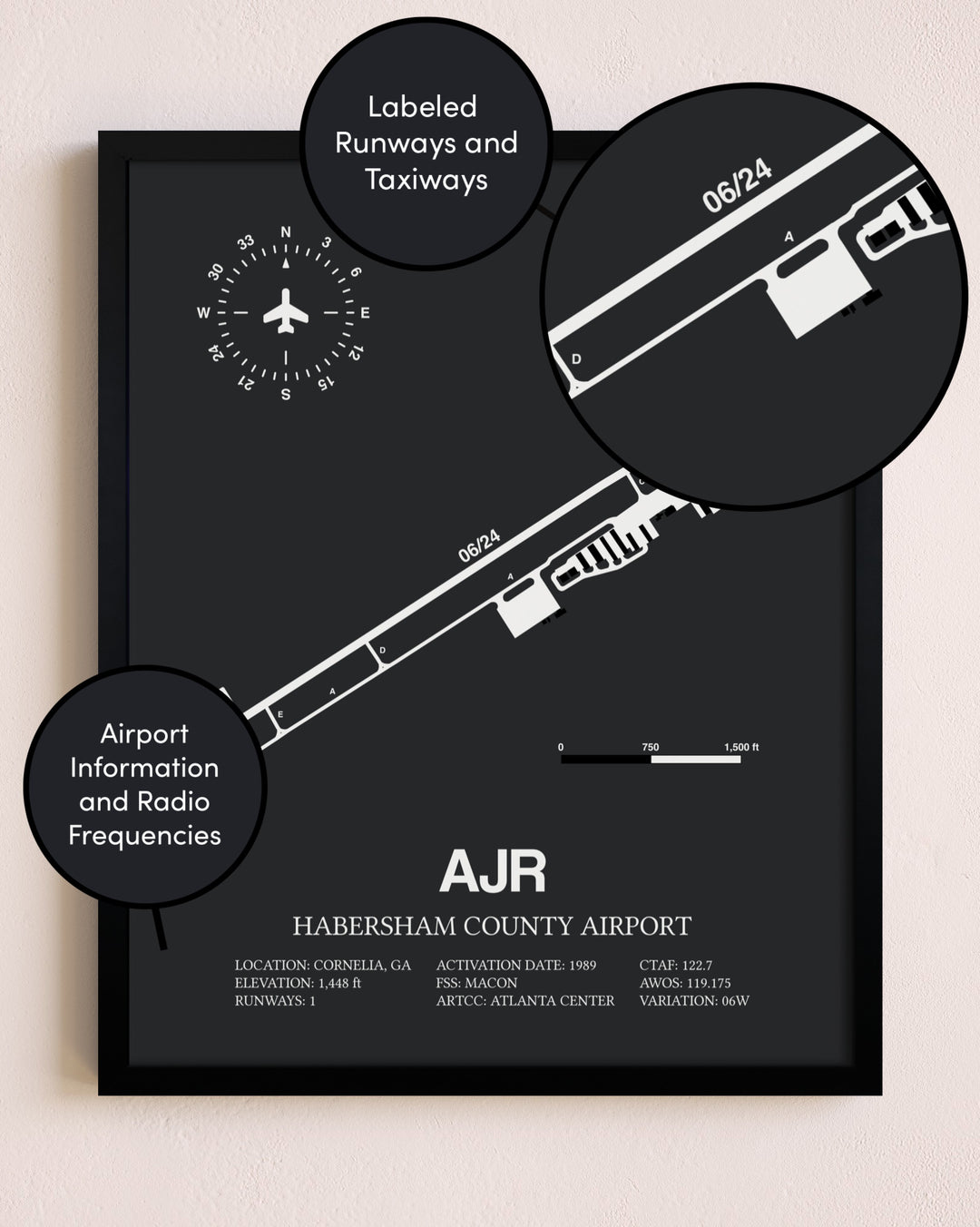 Habersham County Airport poster size comparison chart