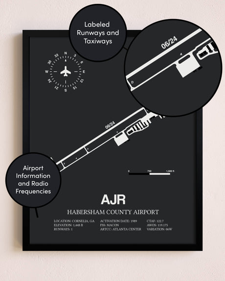 Habersham County Airport poster size comparison chart
