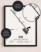 Framed Tampa North Aero Park layout wall art poster