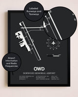 Norwood Memorial Airport poster size comparison chart