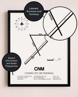 Framed Cavern City Air Terminal layout wall art poster
