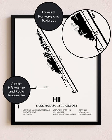 Framed Lake Havasu City Airport layout wall art poster