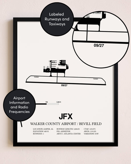 Framed Walker County Airport / Bevill Field layout wall art poster