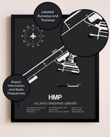 Atlanta Speedway Airport poster size comparison chart