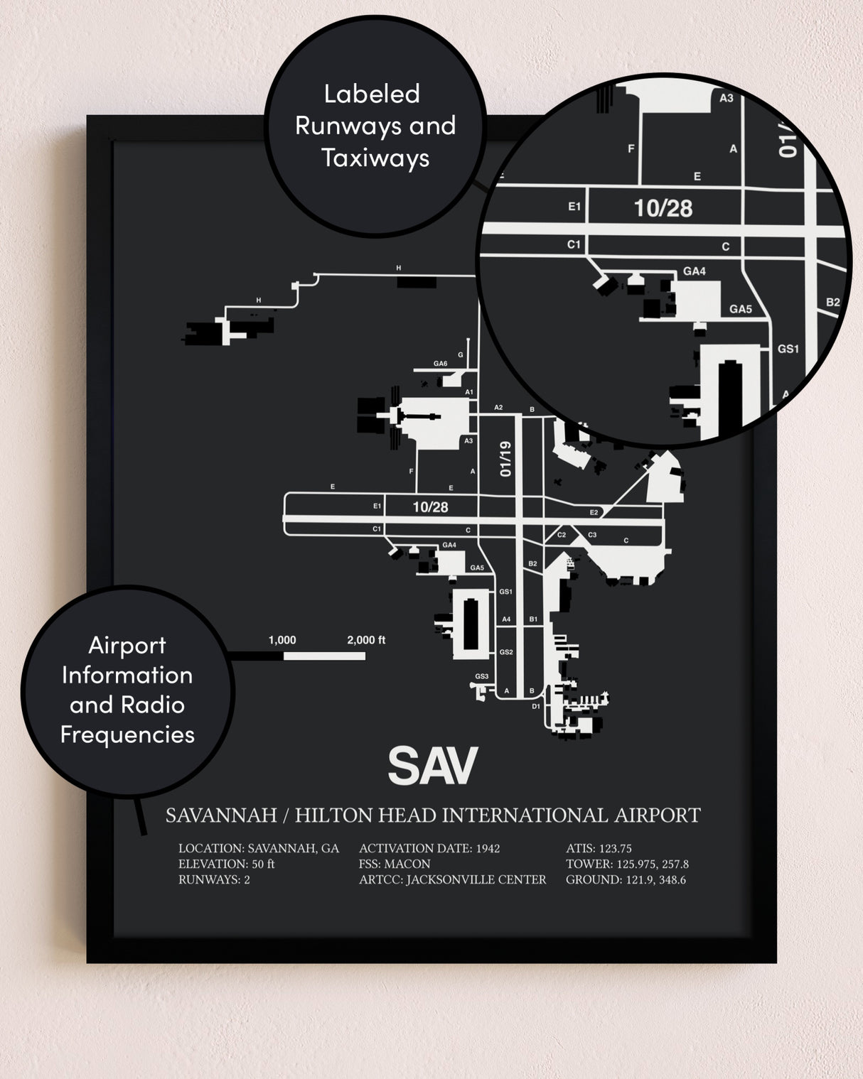 Savannah / Hilton Head International Airport poster size comparison chart