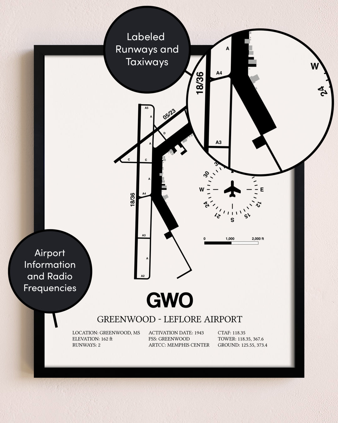 Framed Greenwood-Leflore Airport layout wall art poster