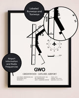 Framed Greenwood-Leflore Airport layout wall art poster