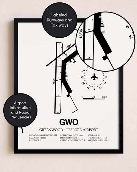 Framed Greenwood-Leflore Airport layout wall art poster