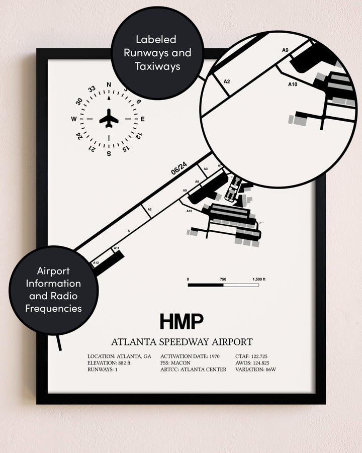 Framed Atlanta Speedway Airport layout wall art poster