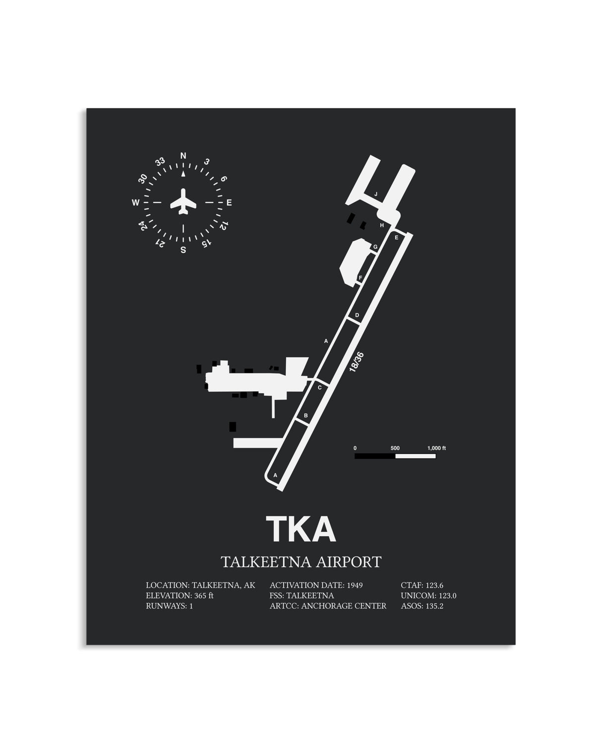 Gray Framed Talkeetna Airport layout wall art poster