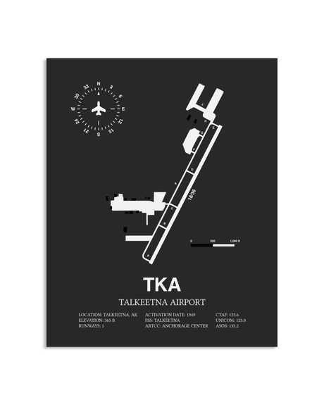 Gray Framed Talkeetna Airport layout wall art poster