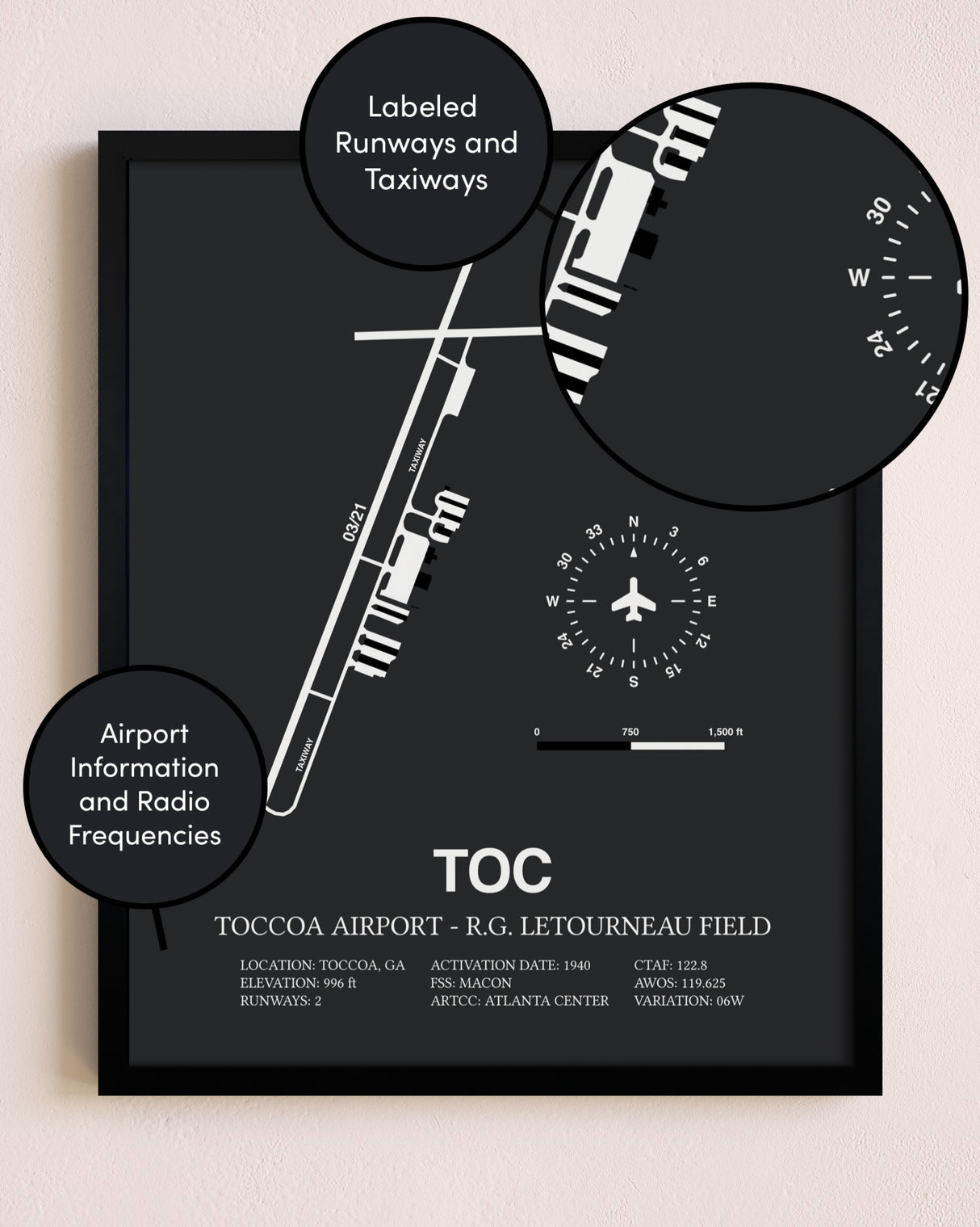 Toccoa Airport - R.G. Letourneau Field poster size comparison chart