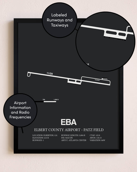 Elbert County Airport-Patz Field poster size comparison chart
