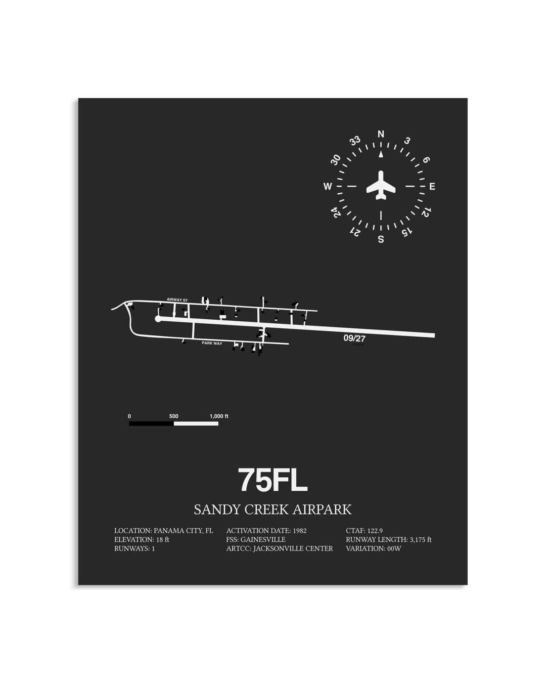 Gray Framed Sandy Creek Airpark layout wall art poster