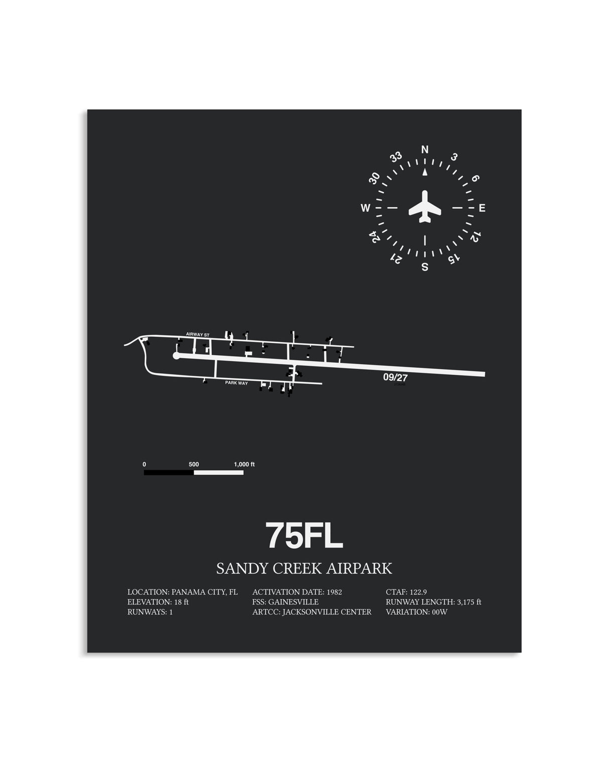 Gray Framed Sandy Creek Airpark layout wall art poster