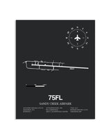 Gray Framed Sandy Creek Airpark layout wall art poster
