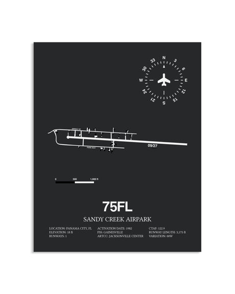 Gray Framed Sandy Creek Airpark layout wall art poster