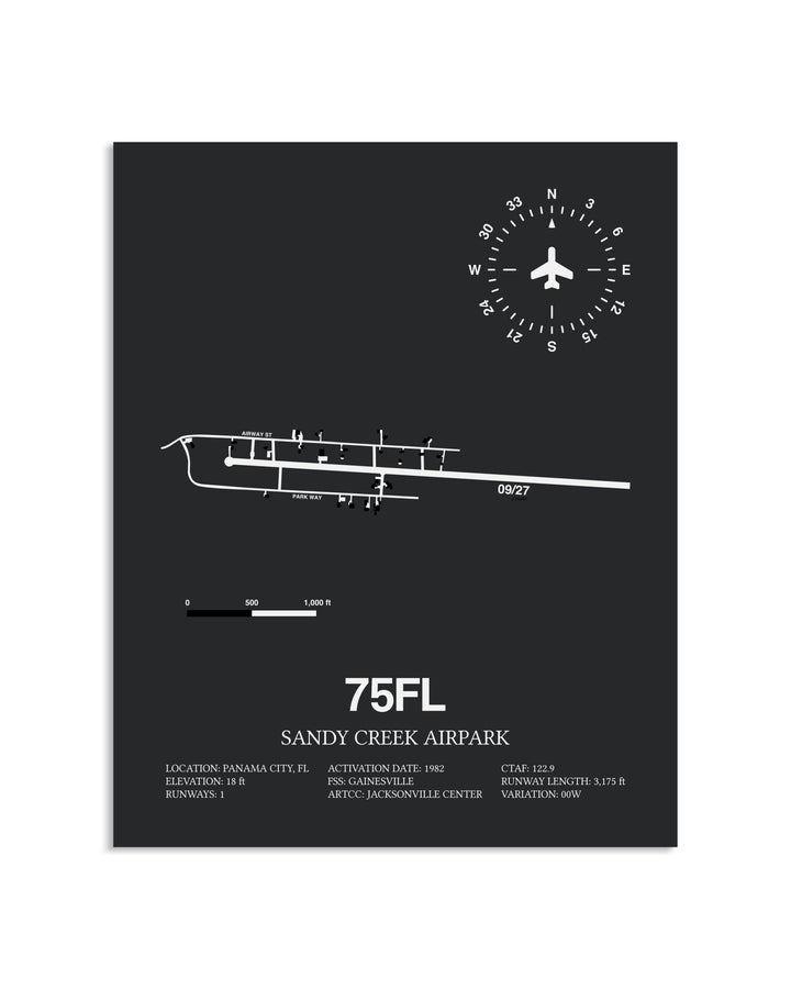 Gray Framed Sandy Creek Airpark layout wall art poster