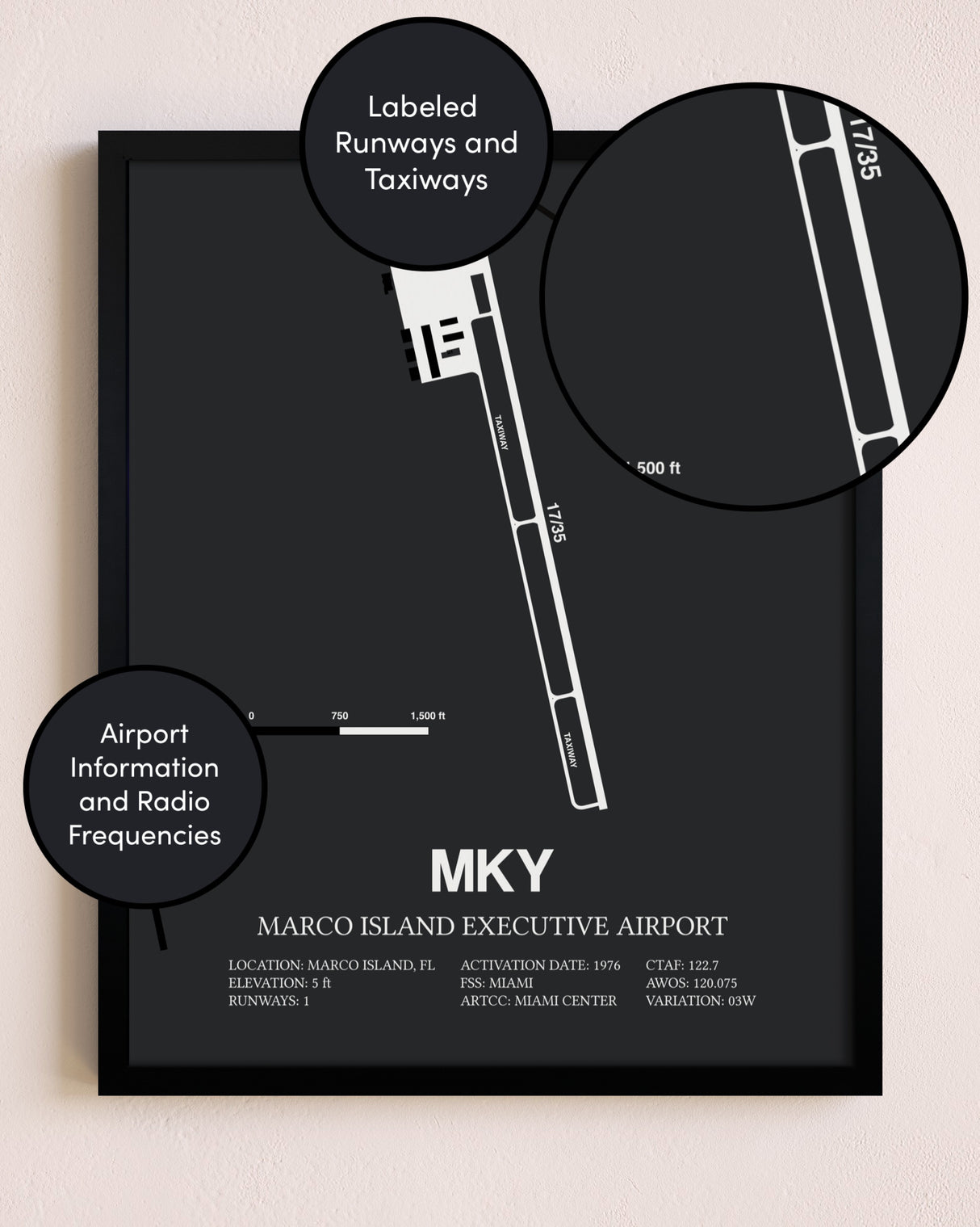 Marco Island Executive Airport poster size comparison chart