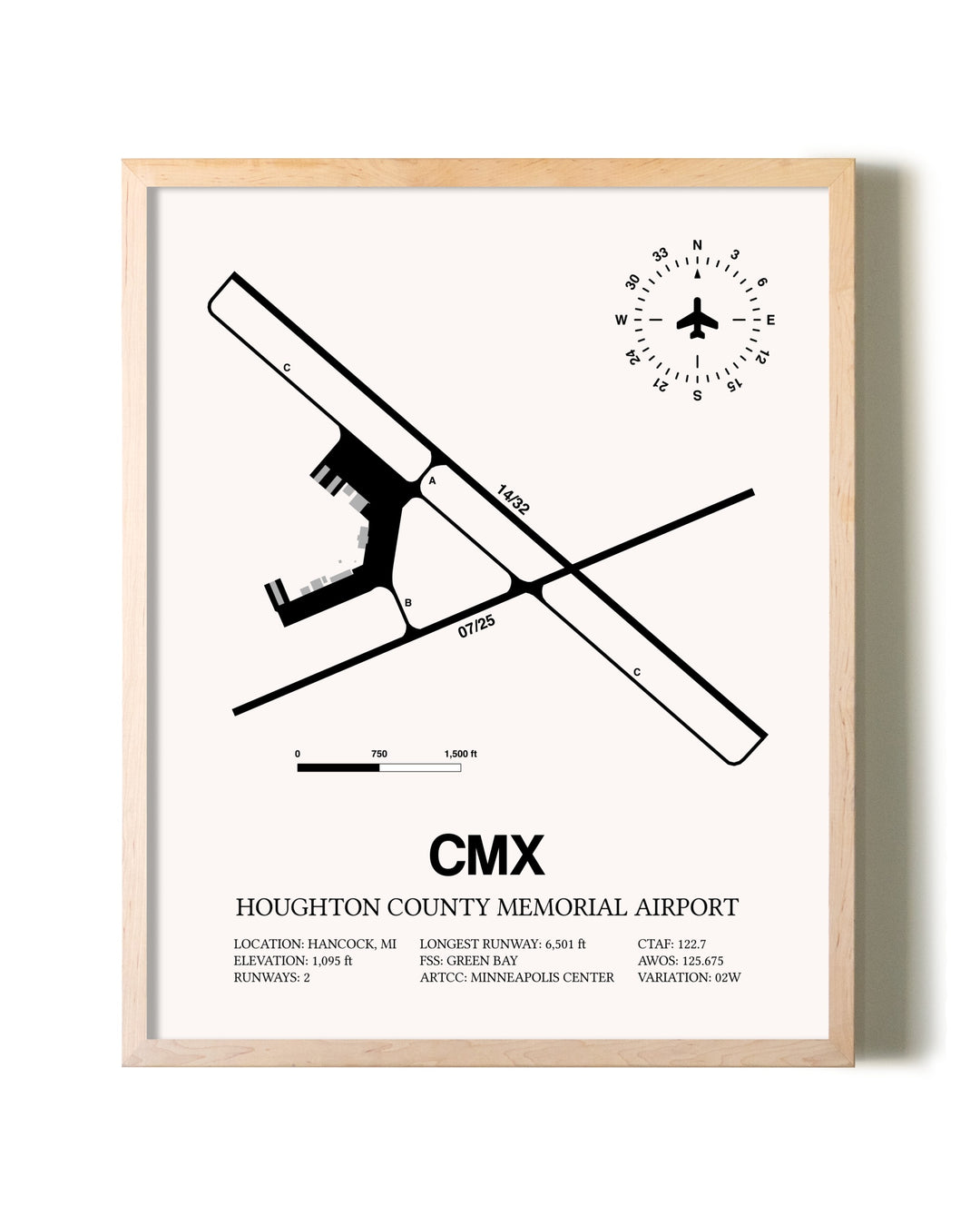 Houghton County Memorial Airport framed wall art in white frame