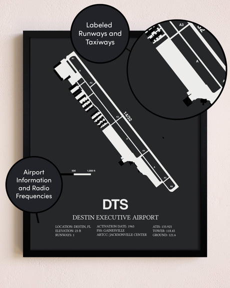 Destin Executive Airport poster size comparison chart