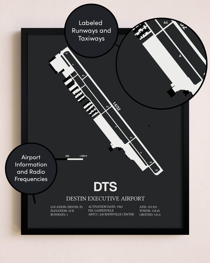 Destin Executive Airport poster size comparison chart