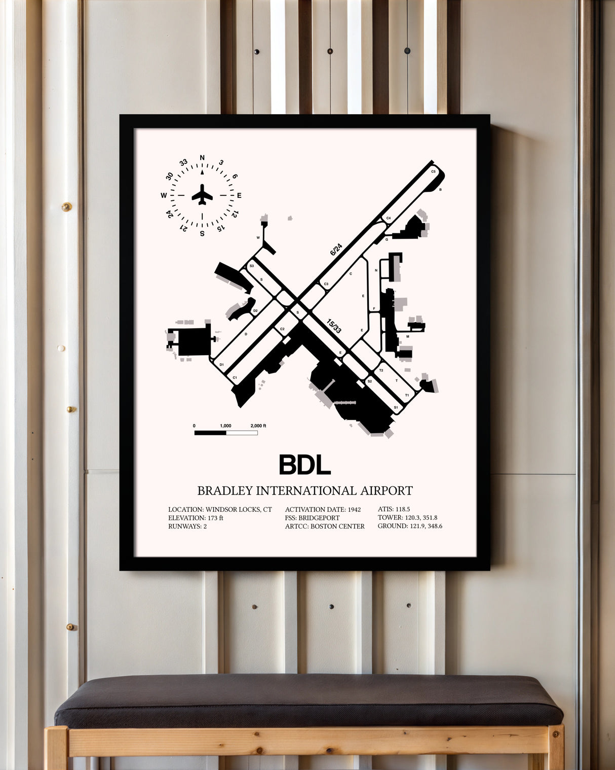 Bradley International Airport framed poster displayed in an airplane hangar