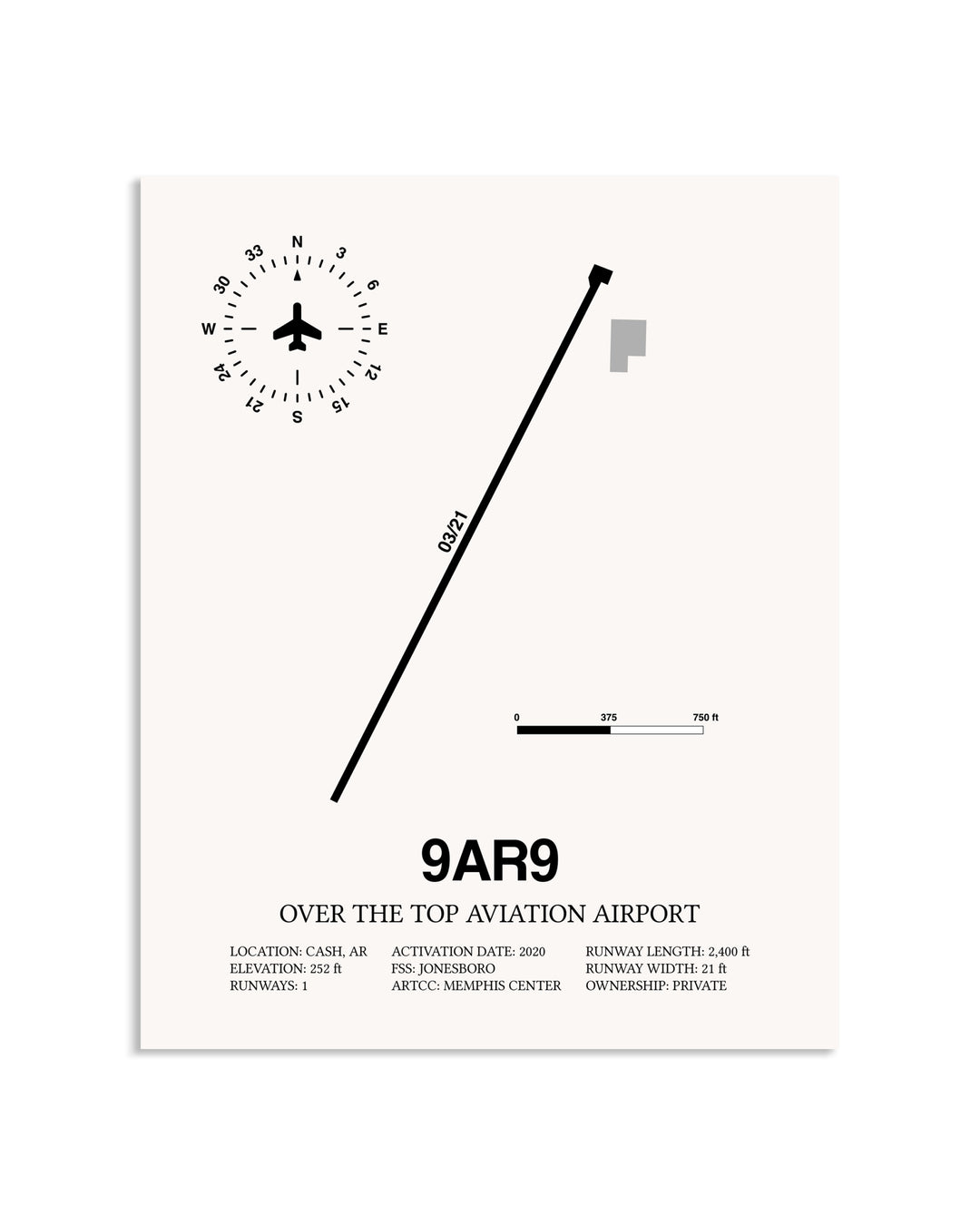 Gray Over the Top Aviation Airport framed poster displayed in an airplane hangar
