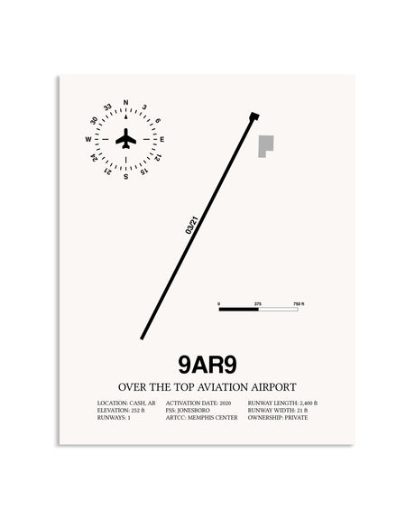 Gray Over the Top Aviation Airport framed poster displayed in an airplane hangar
