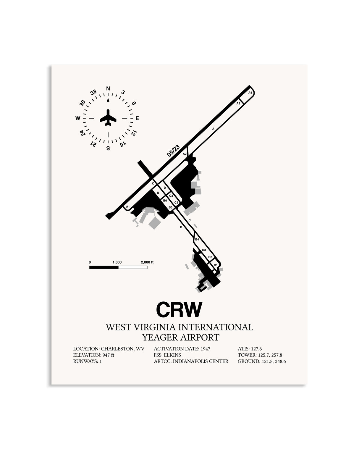 Gray West Virginia International Yeager Airport framed poster displayed in an airplane hangar