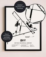 Framed Beverly Regional Airport layout wall art poster