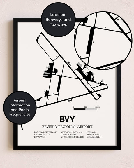 Framed Beverly Regional Airport layout wall art poster